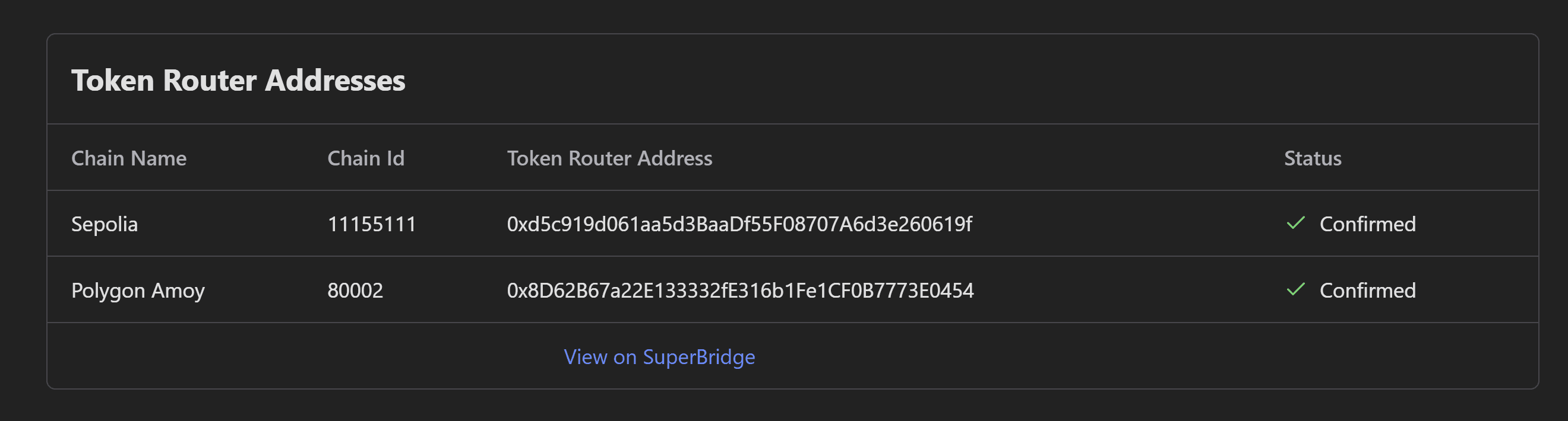 tokenRouteNativeToSyntheticDeployment